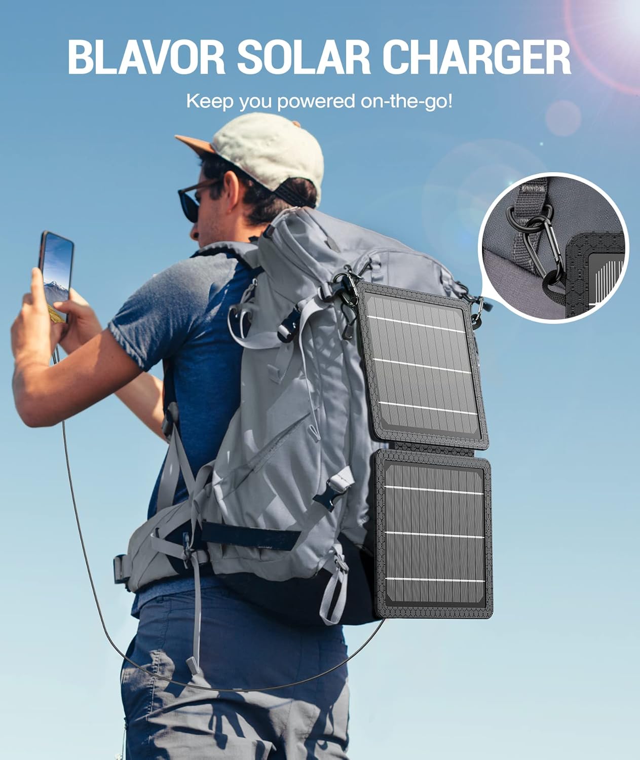 Foldable Solar Panel Charger with USB-C & USB-A Outputs HOME & KITCHEN