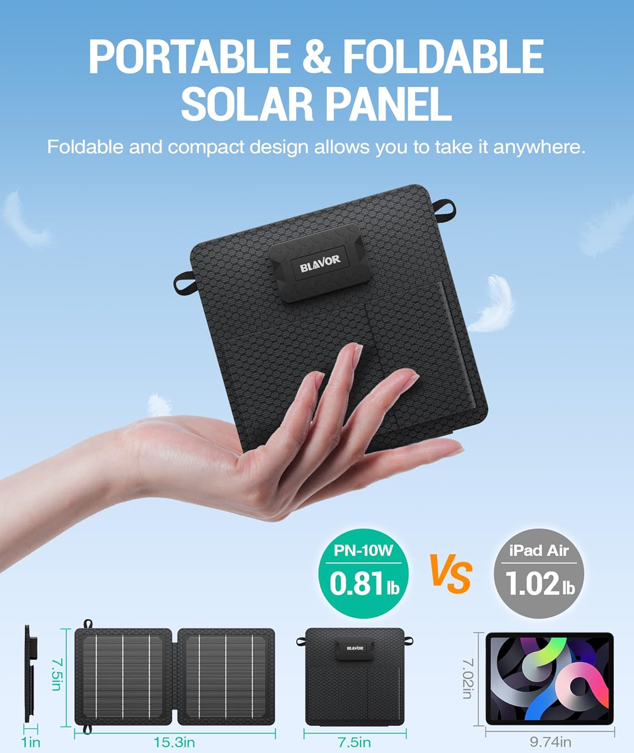 Foldable Solar Panel Charger with USB-C & USB-A Outputs HOME & KITCHEN
