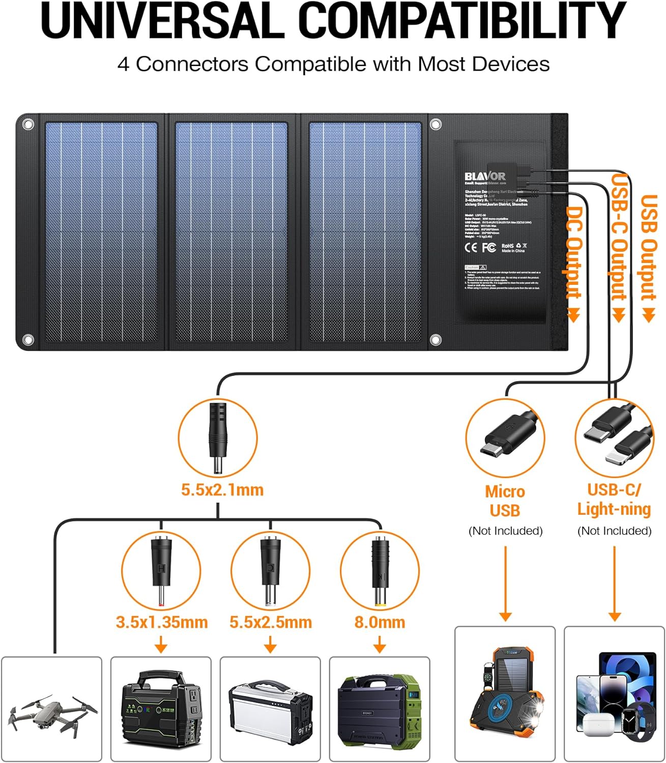 Foldable Solar Panel Charger with USB-C & USB-A Outputs HOME & KITCHEN