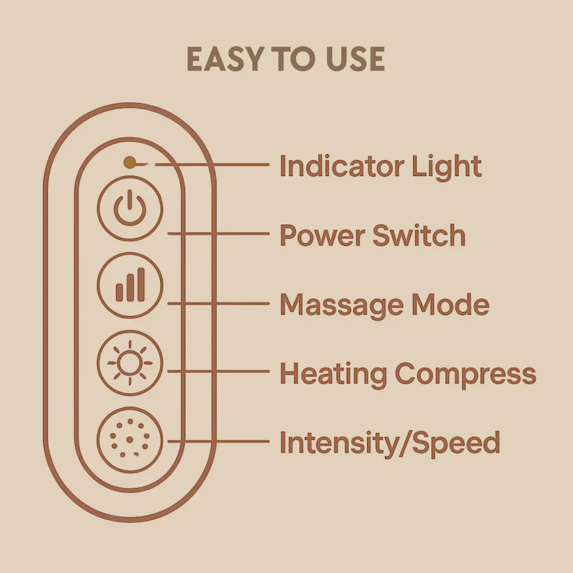 1# Doctor Recommended Neck and Shoulder Massager Solee Grow
