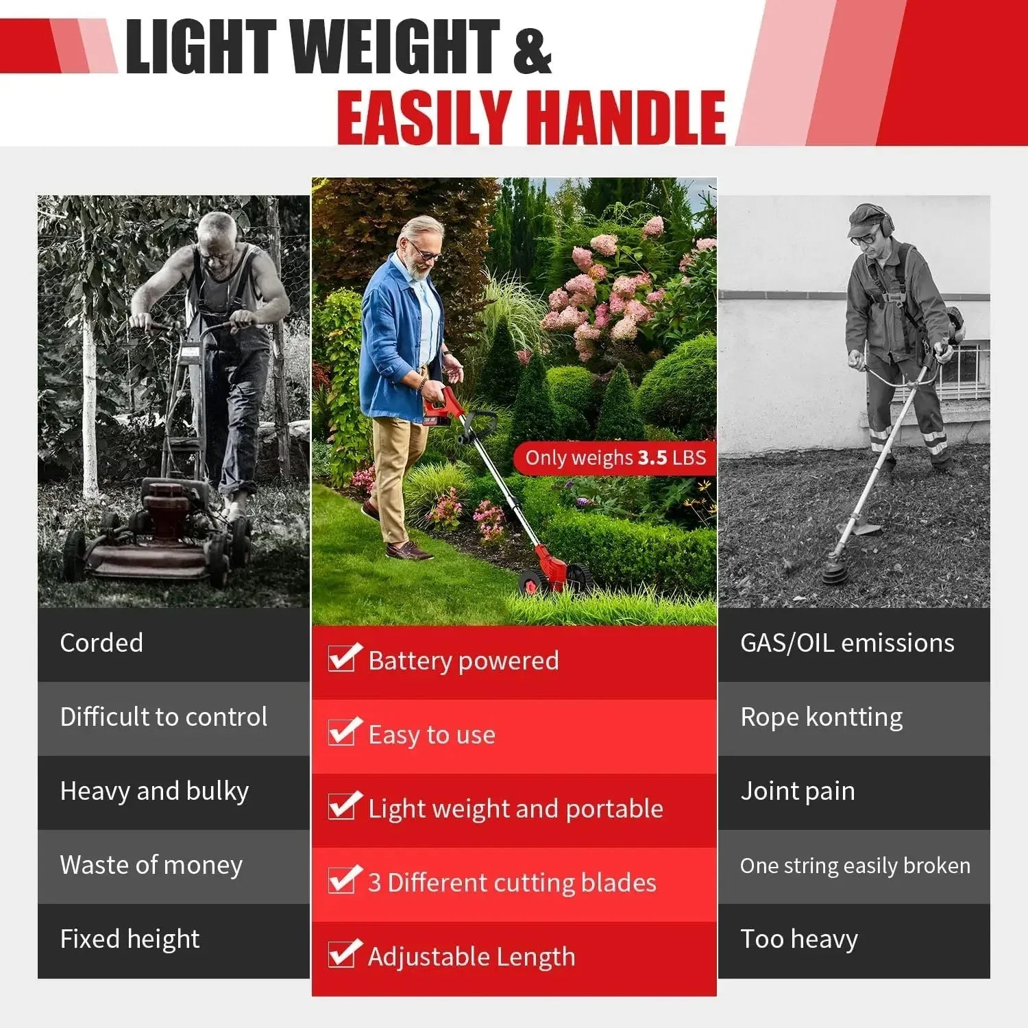 3-in-1 Cordless Grass Trimmer Swilli The Homestead Store