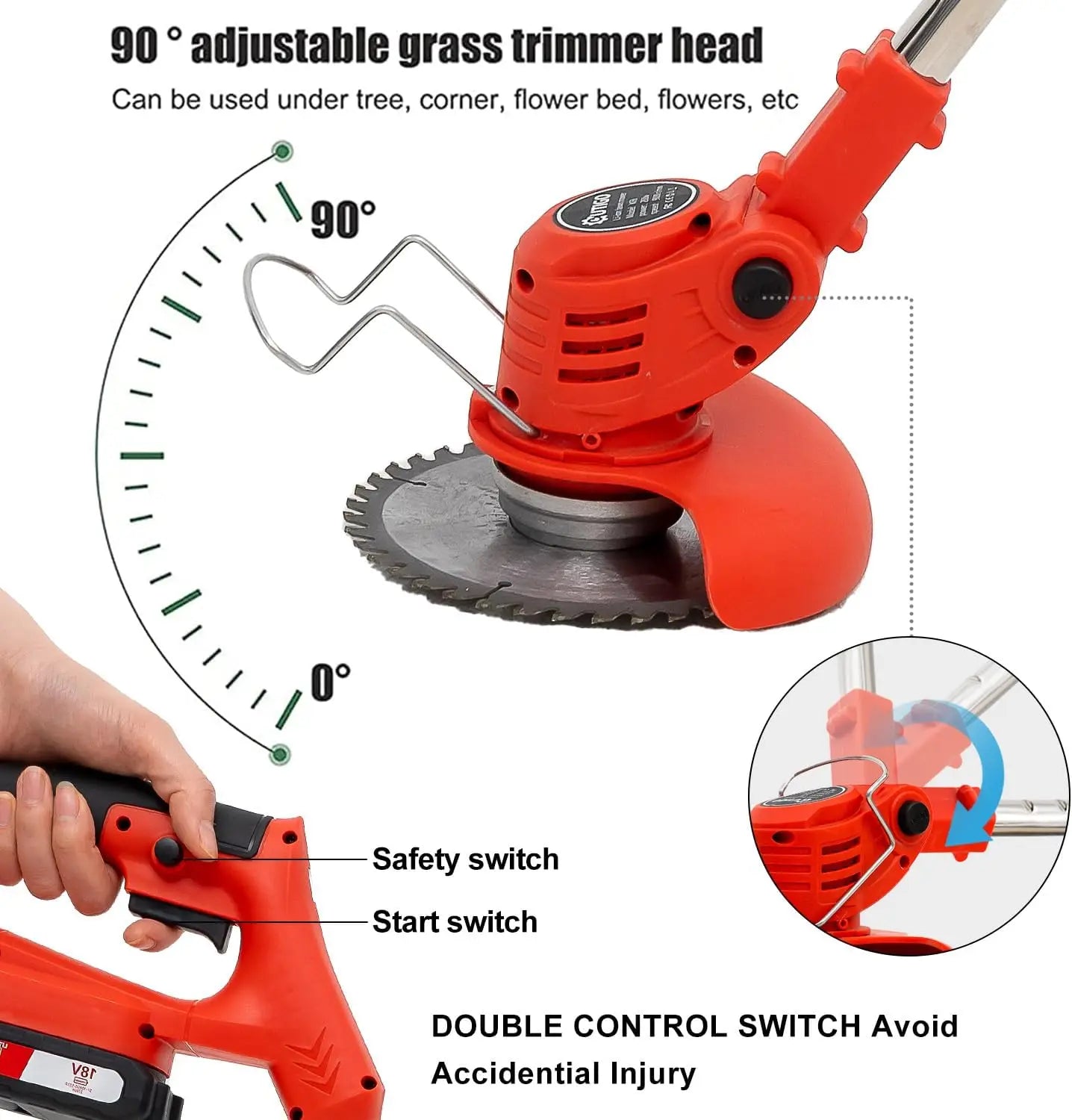 4-in-1 Cordless Mower, Trimmer, Edger (+2 FREE Batteries) Outdoor Tool Box