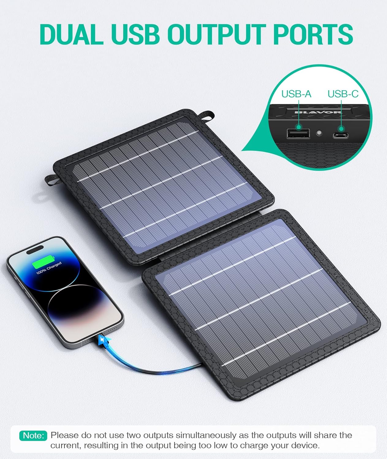 Foldable Solar Panel Charger with USB-C & USB-A Outputs HOME & KITCHEN