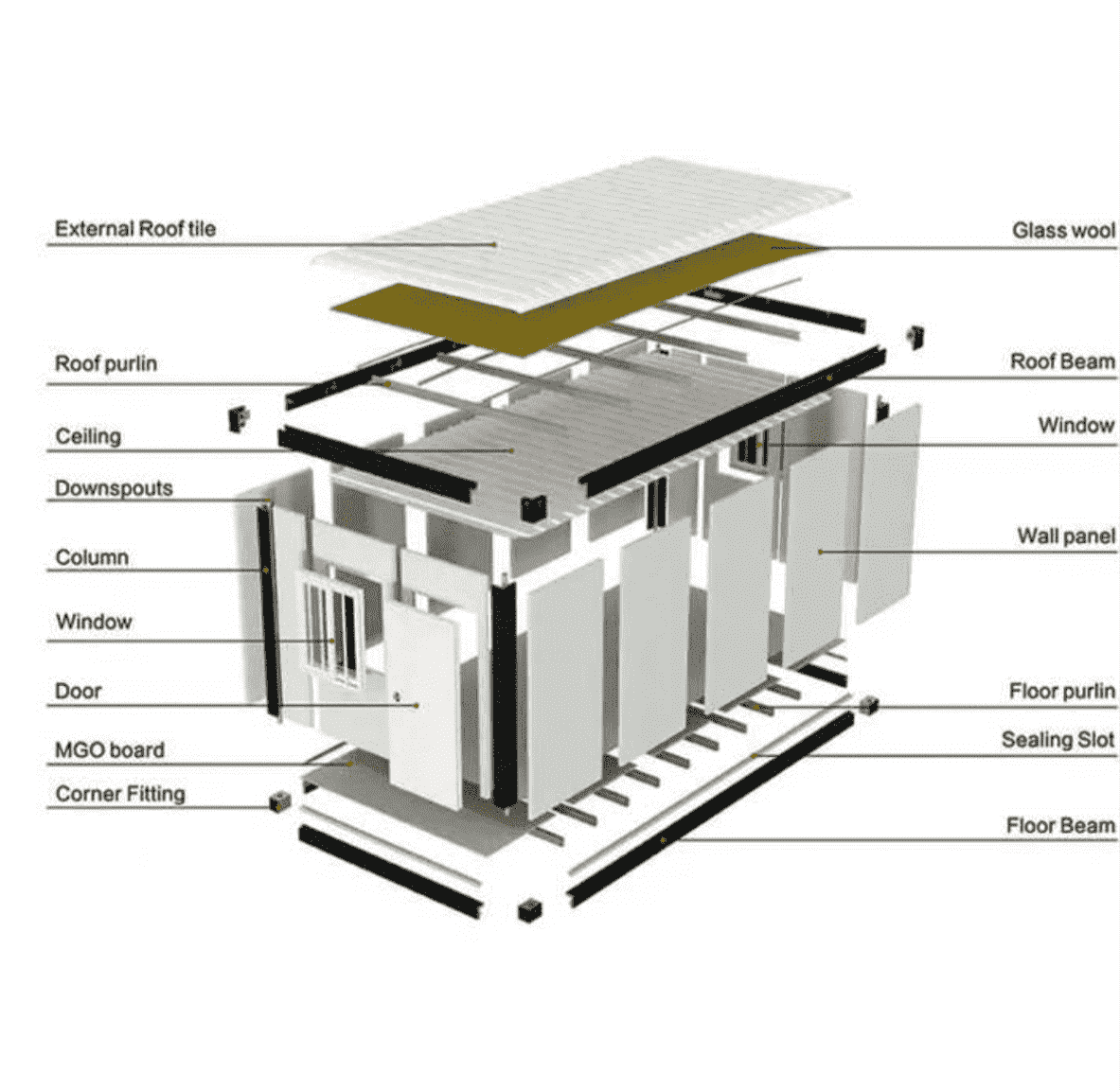 LW-31 Cabin (200sqft) Hawme